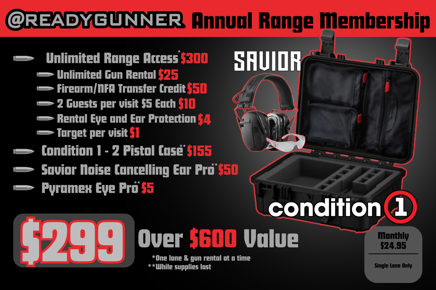 Annual Range Members Case